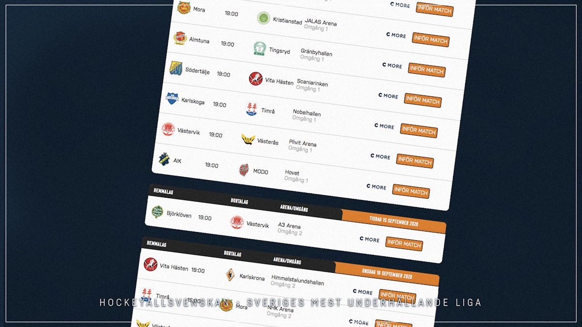 Hockeyallsvenskans Spelschema 2020 21 Hockeyallsvenskan
